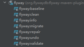 flyway插件信息