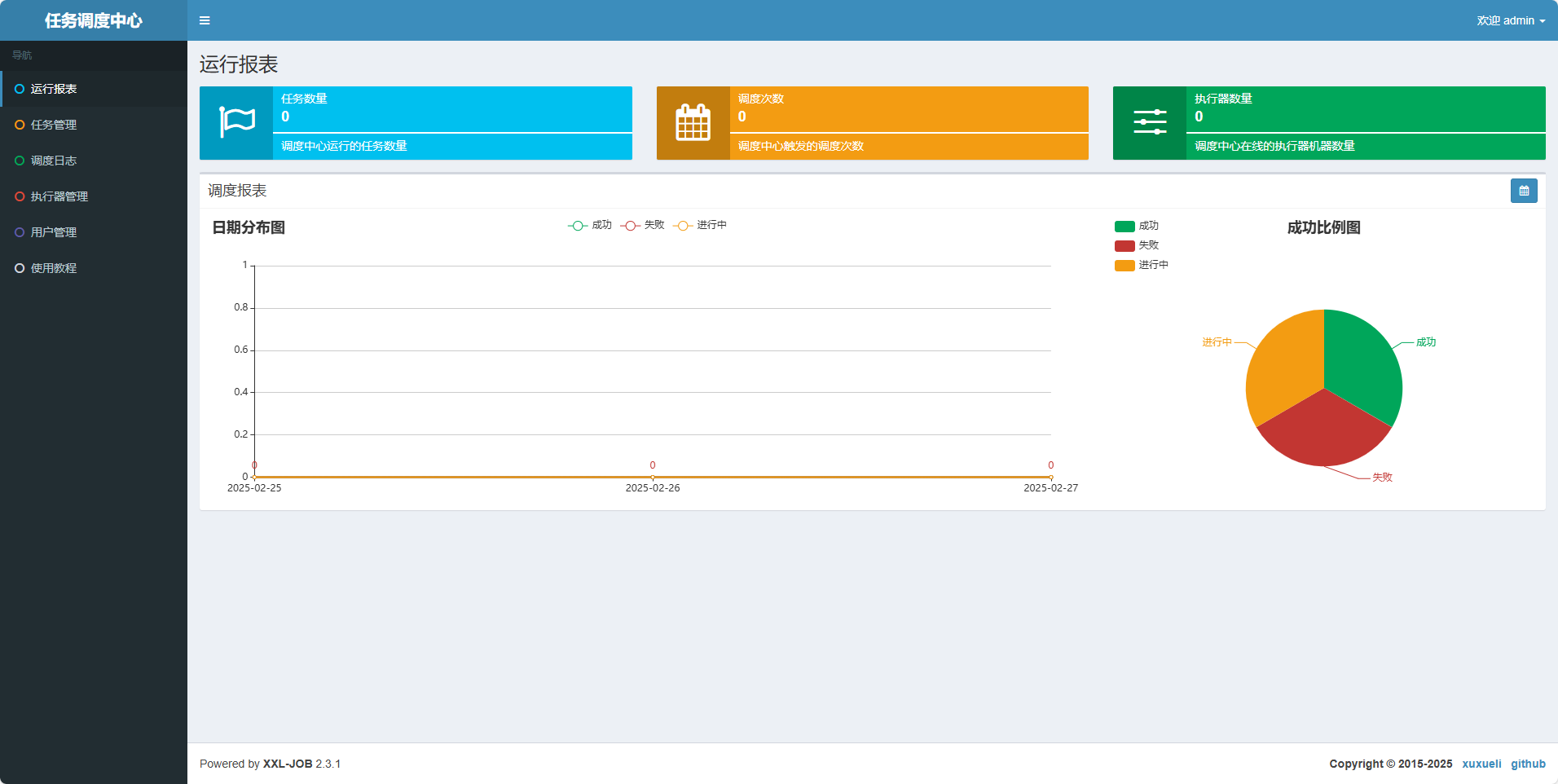 xxl-job-运行报表界面